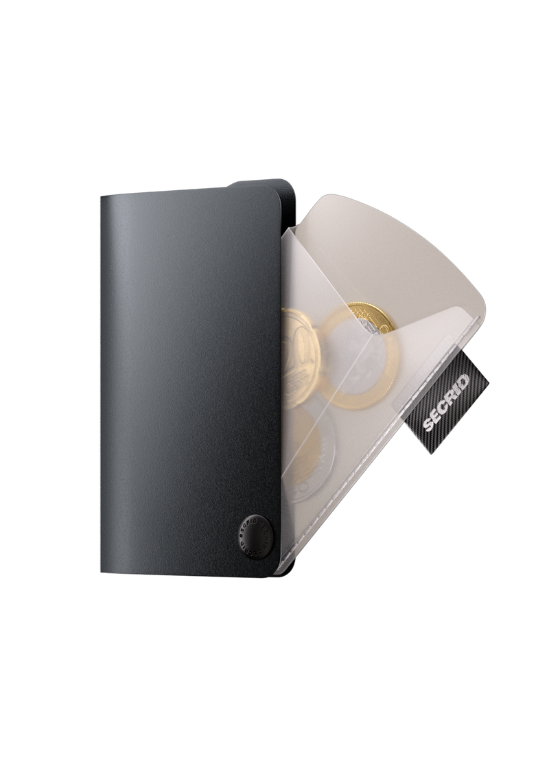 Secrid Coinpocket