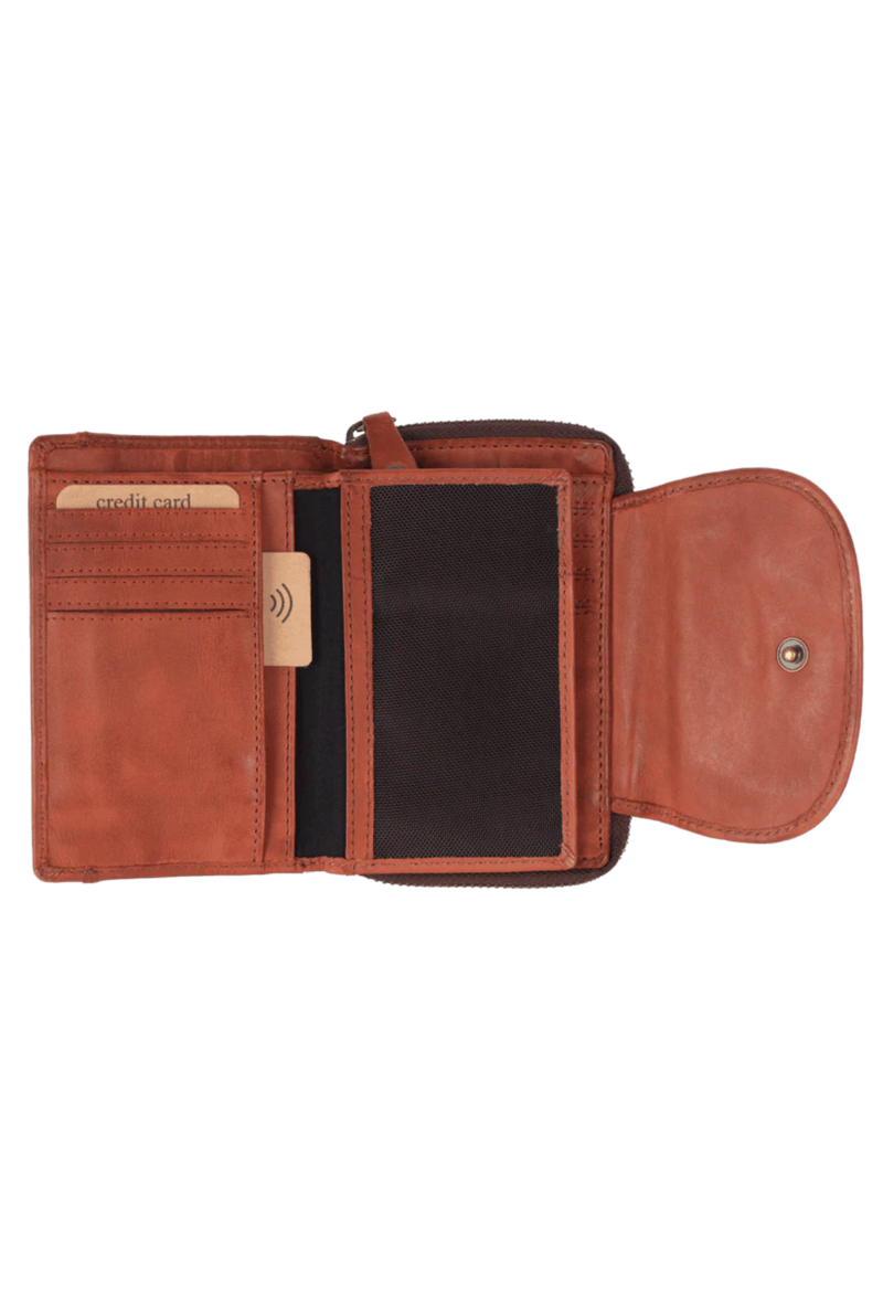 Harbour 2nd Lilian portefeuille