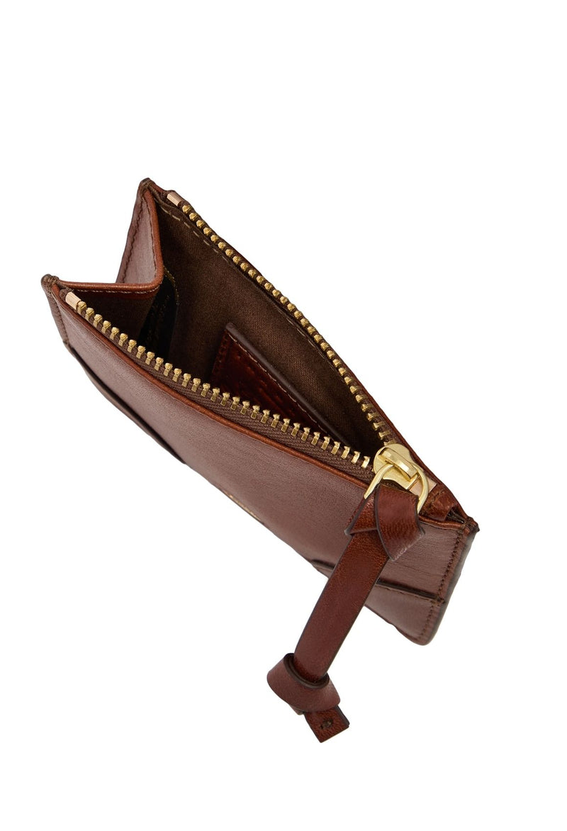 The Bridge Story Donna Credit Card Case